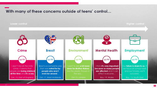 mediacom 2019年聯(lián)網(wǎng)兒童報告