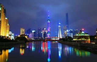 中國最有安全感的兩個城市,上海上榜,有你的家鄉嗎