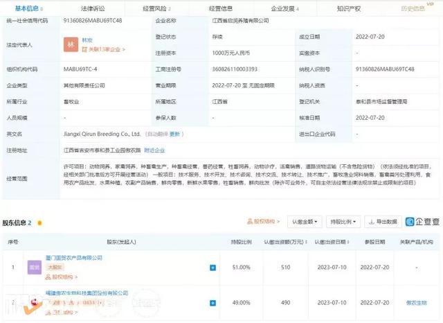 傲農(nóng)生物再擴張，參股子公司江西省啟潤養(yǎng)殖成立，聚焦畜牧漁業(yè)飼料銷售
